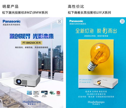 华录森宝技术 产品 市场信息专区