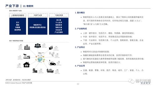 新一代信息技术研究报告 