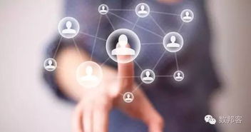 史上最系统的大数据挖掘技术及其应用介绍